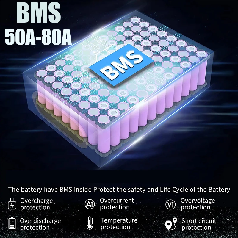 60V 72V 2000W ebike Elektrisch - 72V 50Ah 21700 Lithium Battery review and price