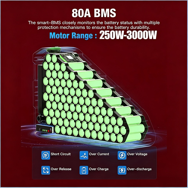 Electric Bicycle 60v 72v 3000w - 72V 50Ah 21700 Lithium Battery review and price
