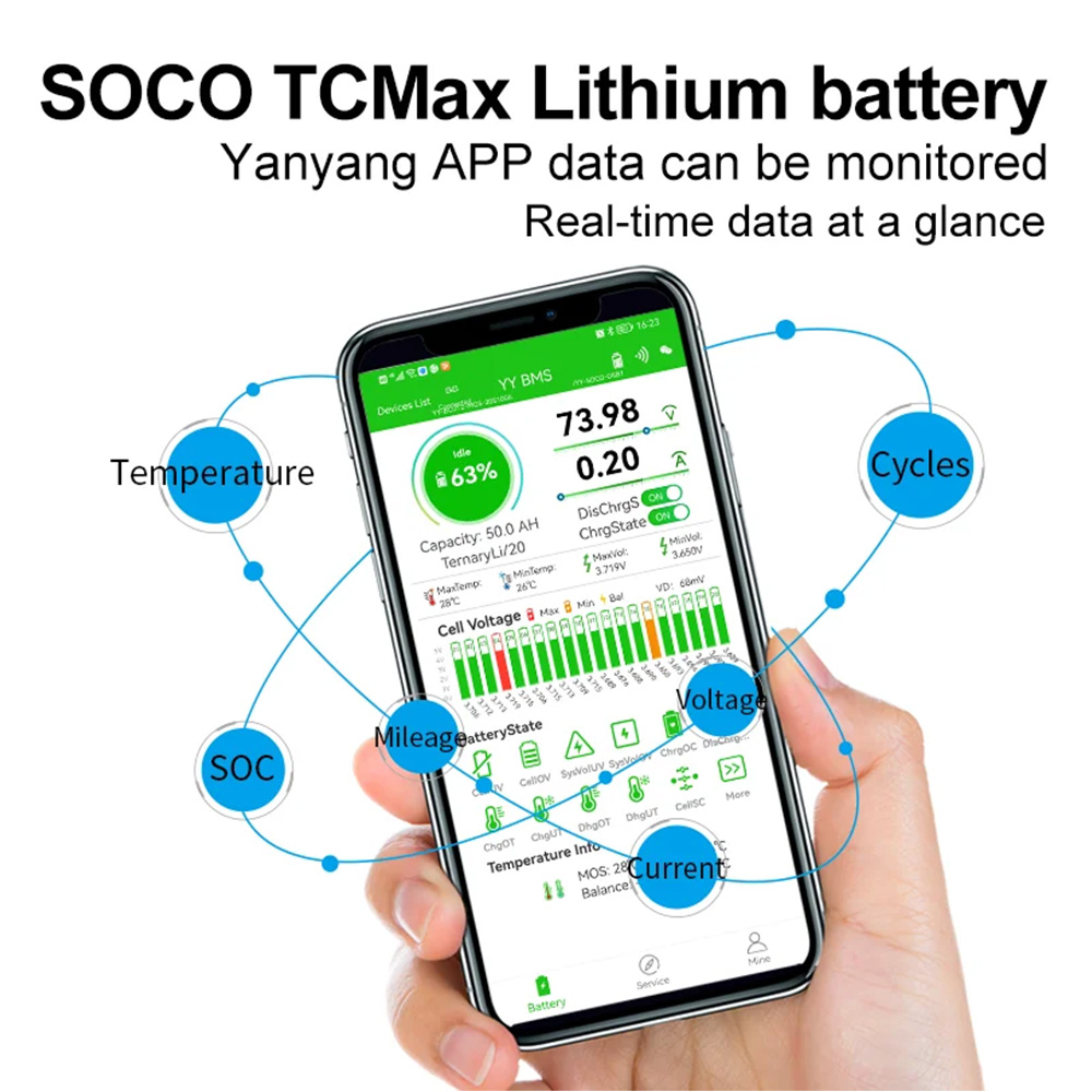 Seenruy Super SOCO Battery 72V - 72V 40Ah Lifepo4 Battery Pack review and price