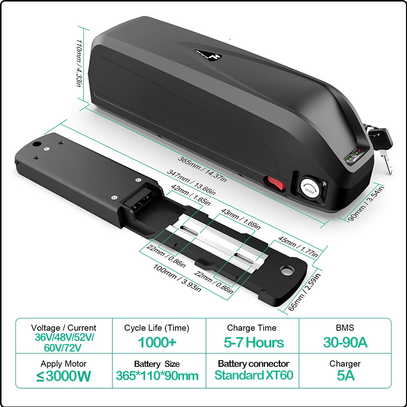 48V 50AH 52V 36V 30AH Ebike Ba - 72V 50Ah 21700 Lithium Battery review and price