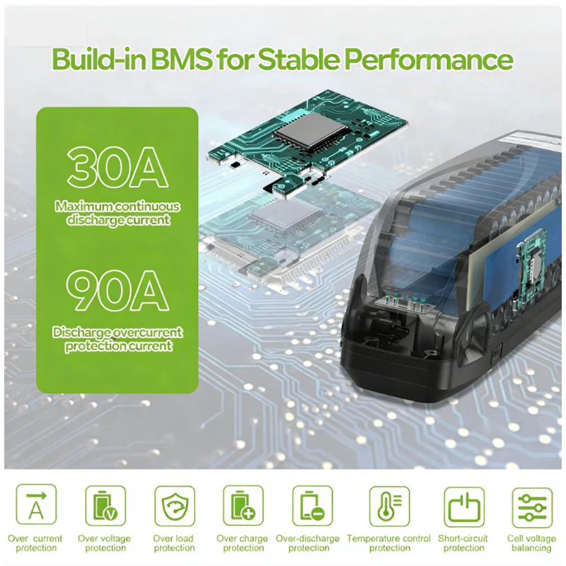 48V 50AH 52V 36V 30AH Ebike Ba - 72V 50Ah 21700 Lithium Battery review and price