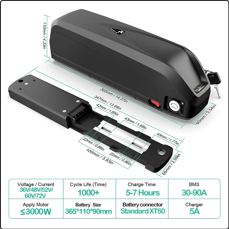 E bike Battery 21700 Hailong P - 72V 50Ah 21700 Lithium Battery review and price