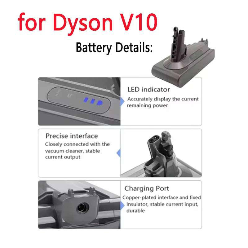 ✅Upgraded For Dyson 12800mAh 2 - 60V 50Ah Electric Scooter Battery review and price