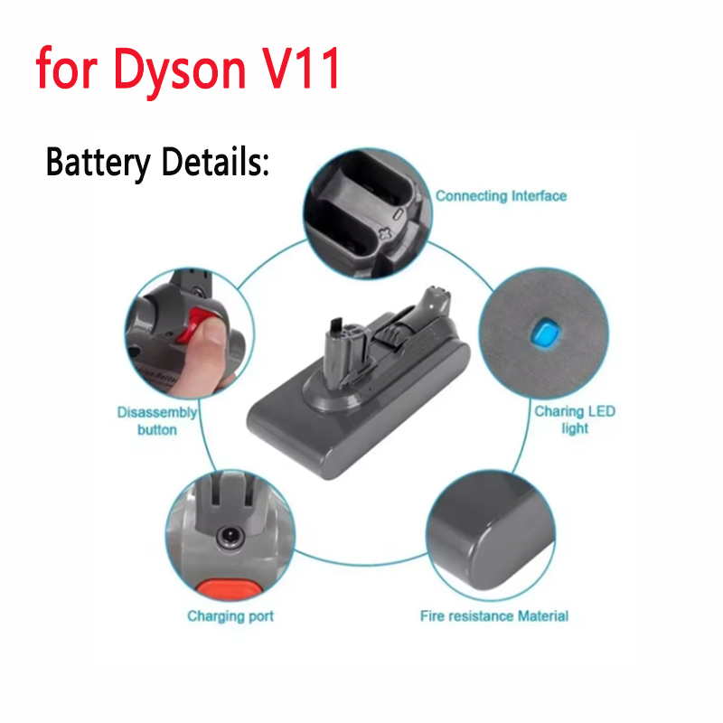 ✅Upgraded For Dyson 12800mAh 2 - 60V 50Ah Electric Scooter Battery review and price